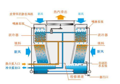 盛世金鼎耐磨耐火可塑料施工現(xiàn)場(chǎng)